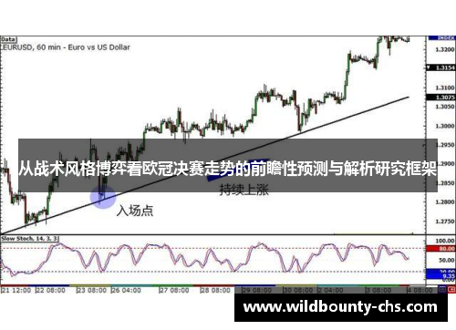 从战术风格博弈看欧冠决赛走势的前瞻性预测与解析研究框架