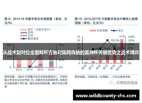 从战术到对位全面解析吉鲁对阵阿森纳的美洲杯关键优势之战术博弈