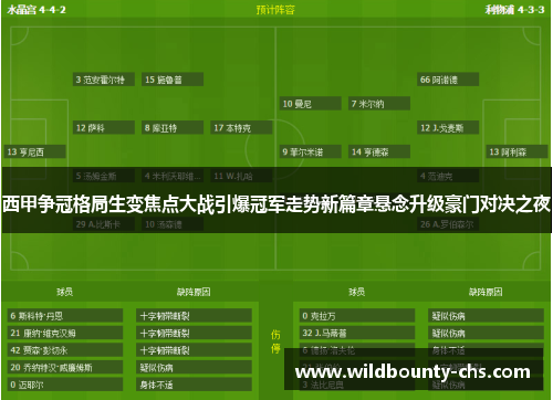 西甲争冠格局生变焦点大战引爆冠军走势新篇章悬念升级豪门对决之夜