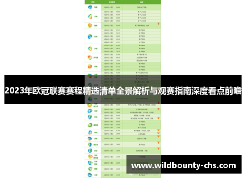 2023年欧冠联赛赛程精选清单全景解析与观赛指南深度看点前瞻 2023年欧冠联赛赛程精选清单全景解析与观赛指南深度看点前瞻