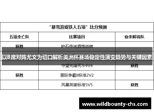 以B席对阵尤文为切口解析美洲杯赛场稳定性演变趋势与关键因素