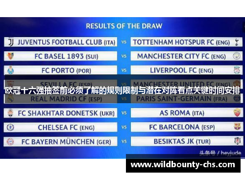欧冠十六强抽签前必须了解的规则限制与潜在对阵看点关键时间安排